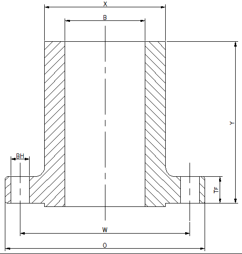 ASME B16.5 Long Weld Neck Flange/Intergal Flange Dimensions